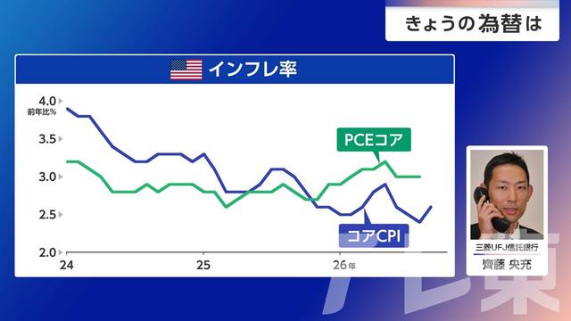 2026年10月27日 画像3