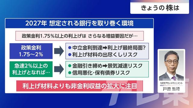 2026年10月08日 画像9
