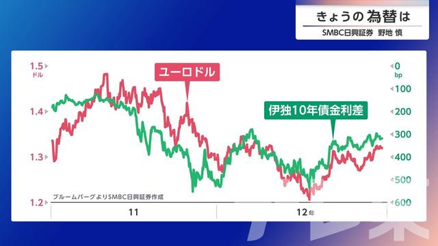 2026年10月26日 画像2