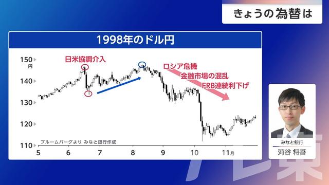 2026年10月05日 画像2