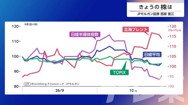 2026年10月29日 画像7