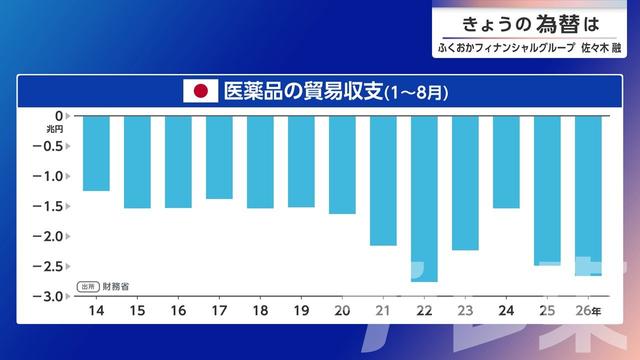 2026年10月21日 画像2