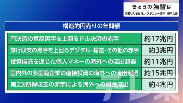 2026年10月14日 画像3