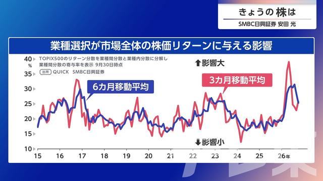 2026年10月15日 画像5