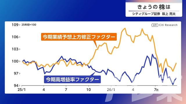 2026年10月07日 画像1