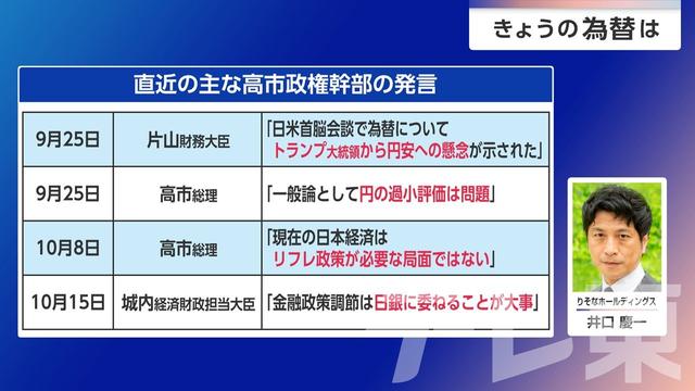 2026年10月29日 画像2