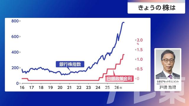 2026年10月08日 画像4