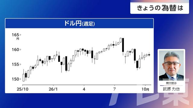 2026年10月22日 画像3