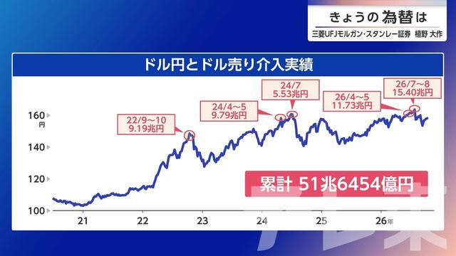 2026年10月14日 画像1