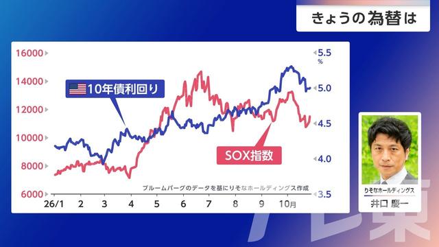 2026年10月29日 画像4