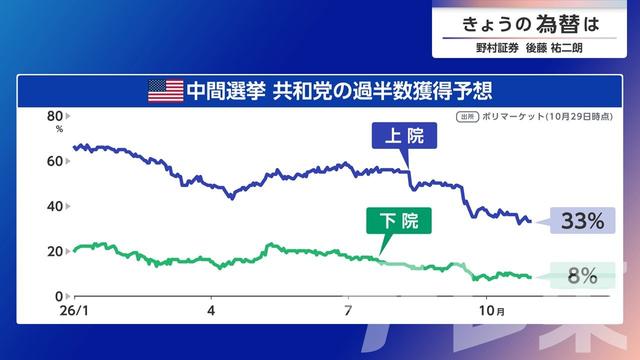 2026年10月30日 画像1