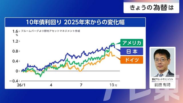 2026年10月13日 画像3