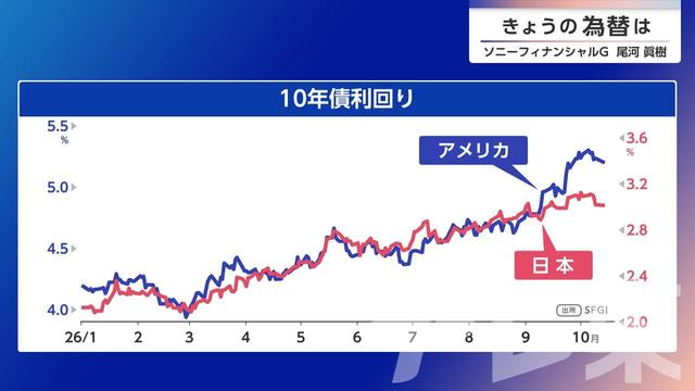 2026年10月16日 画像1