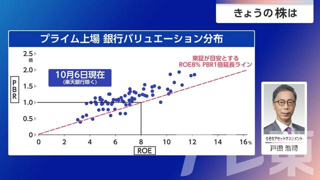 2026年10月08日 画像5