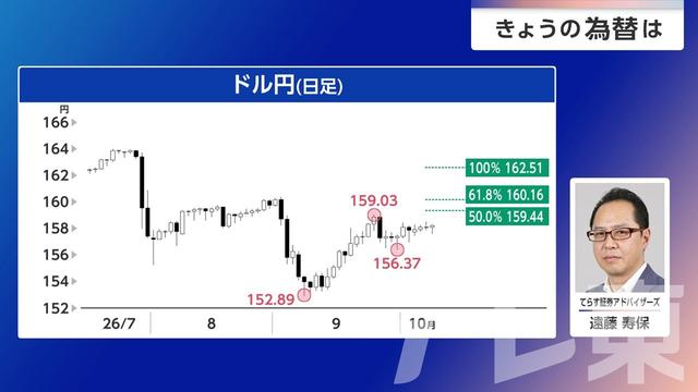2026年10月09日 画像5