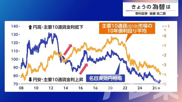 2026年10月30日 画像3