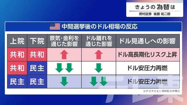 2026年10月30日 画像2