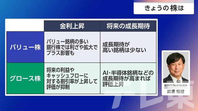 2026年10月16日 画像8