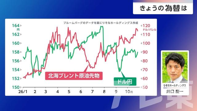 2026年10月29日 画像6