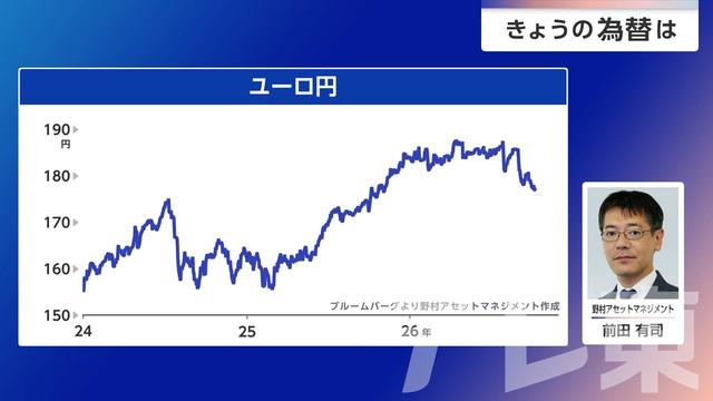 2026年10月13日 画像1