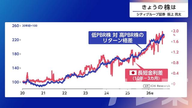 2026年10月07日 画像3