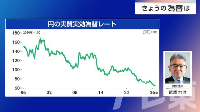 2026年10月22日 画像2