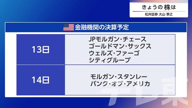 2026年10月13日 画像5
