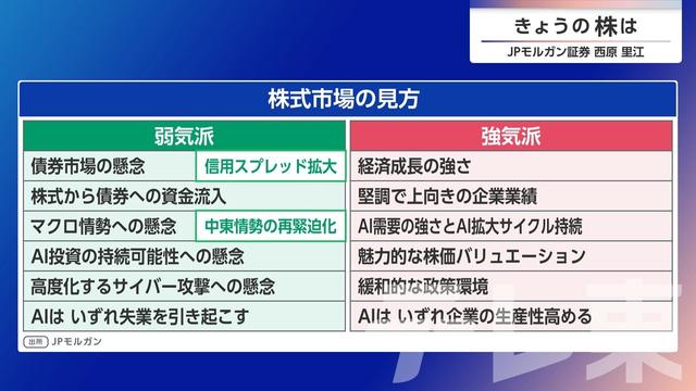 2026年10月29日 画像10