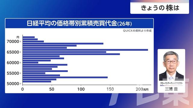 2026年10月26日 画像6