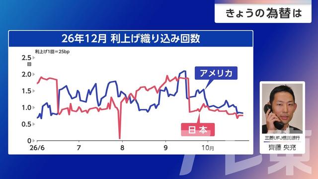 2026年10月27日 画像2