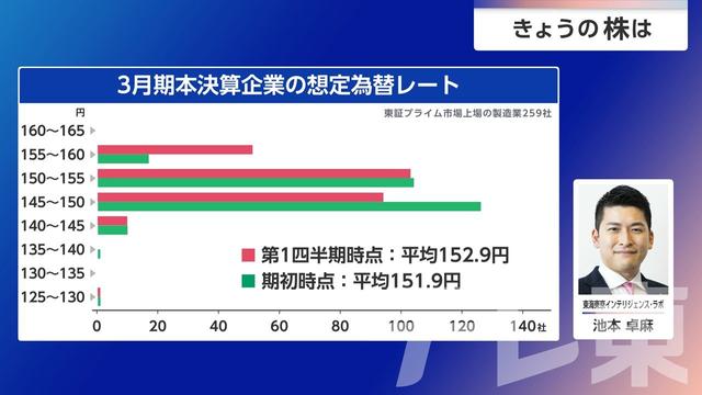 2026年10月01日 画像5