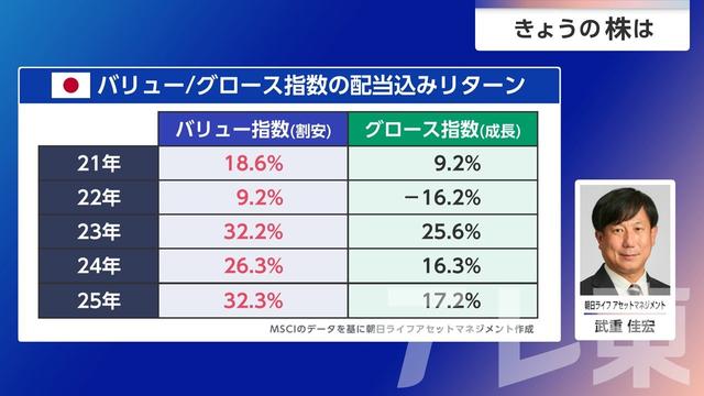 2026年10月16日 画像6