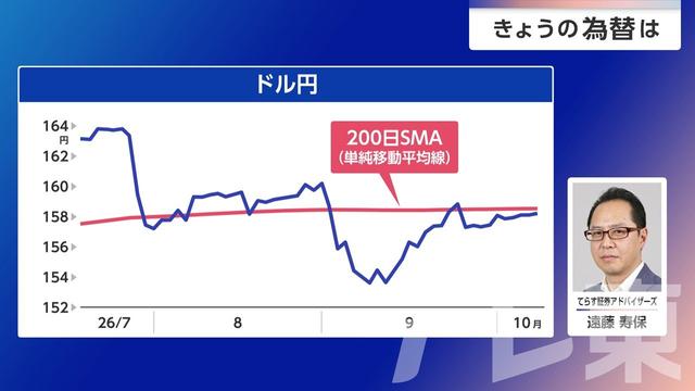 2026年10月09日 画像2