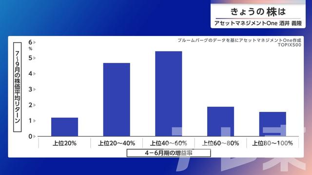 2026年10月27日 画像7