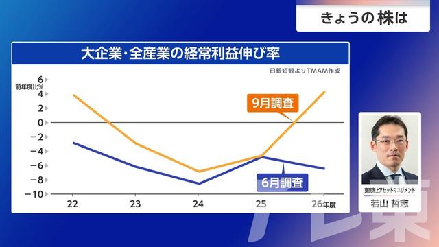 2026年10月19日 画像3