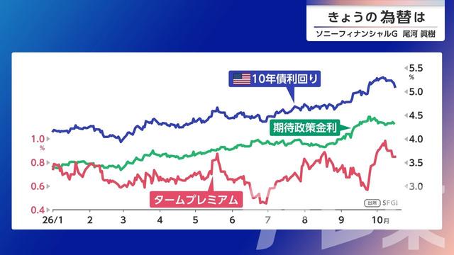 2026年10月16日 画像3
