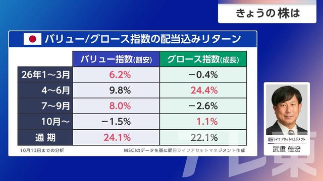 2026年10月16日 画像7