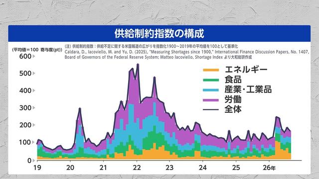 2026年10月30日 画像21