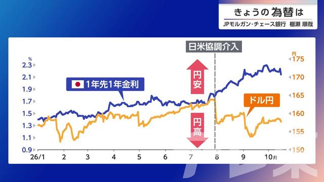 2026年10月19日 画像1