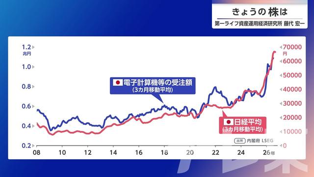 2026年10月05日 画像7