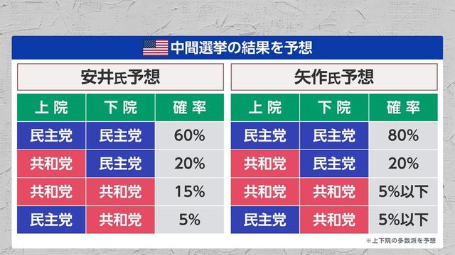 2026年10月30日 画像2