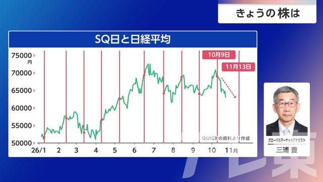 2026年10月26日 画像8