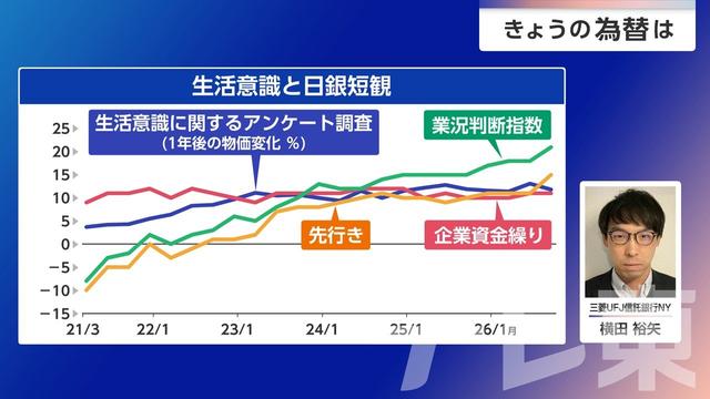 2026年10月23日 画像3