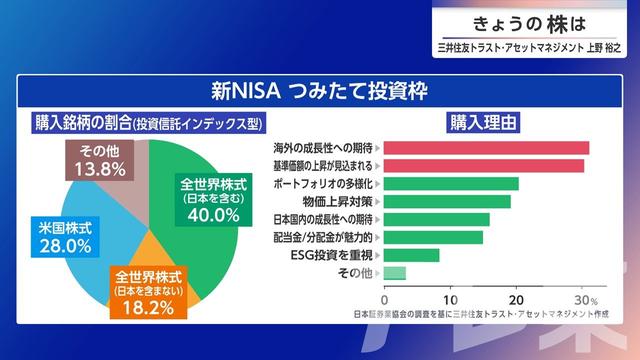 2026年10月23日 画像4