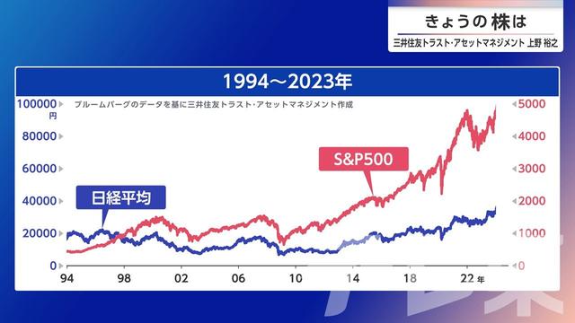 2026年10月23日 画像5