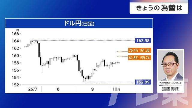 2026年10月09日 画像4