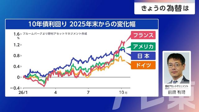 2026年10月13日 画像4