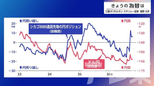 2026年10月14日 画像2