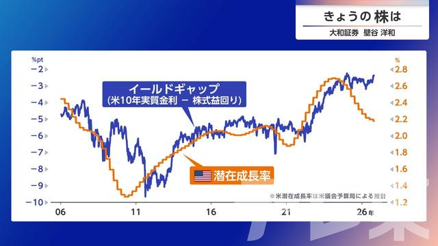 2026年10月20日 画像5