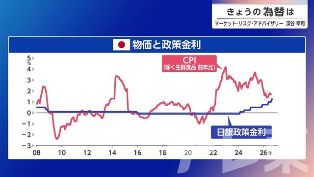 2026年10月06日 画像2